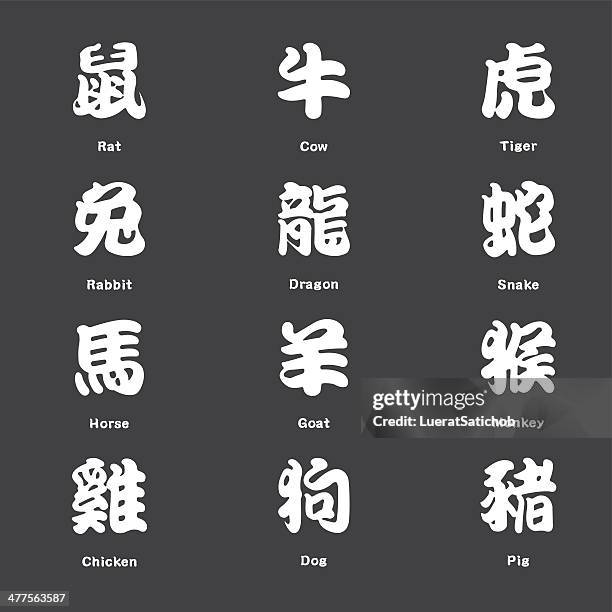 stockillustraties, clipart, cartoons en iconen met chinese character zodiac mono icons - konijn