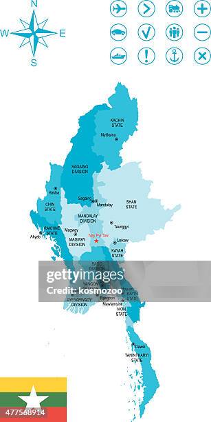 burma - myanmar stock illustrations