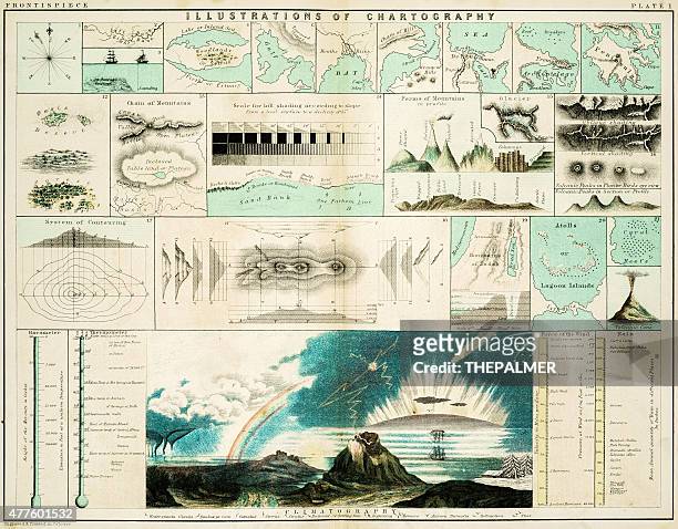 cartography 1861 - weather stock illustrations