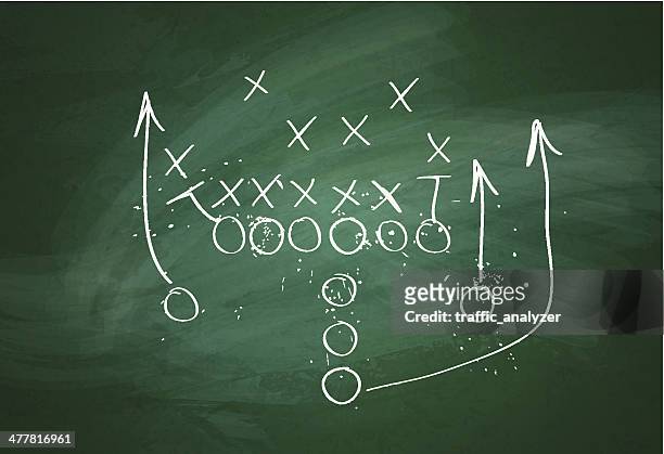 football play drawn out on a chalk board - american football field stock illustrations
