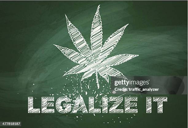 stockillustraties, clipart, cartoons en iconen met marijuana leaf over green chalkboard - cannabis leaf