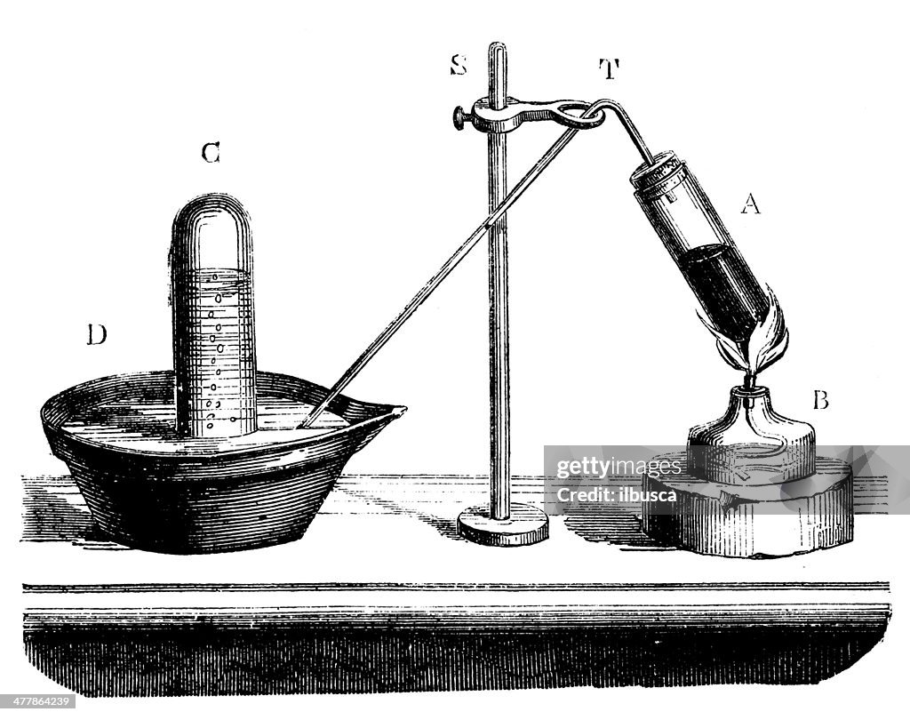 Antique scientific chemistry and physics experiments