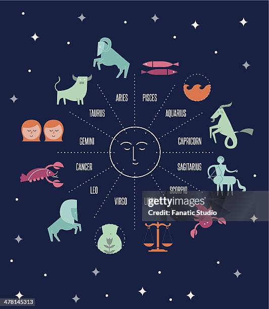 illustration of zodiac signs over blue background - steinbock erdzeichen stock-grafiken, -clipart, -cartoons und -symbole