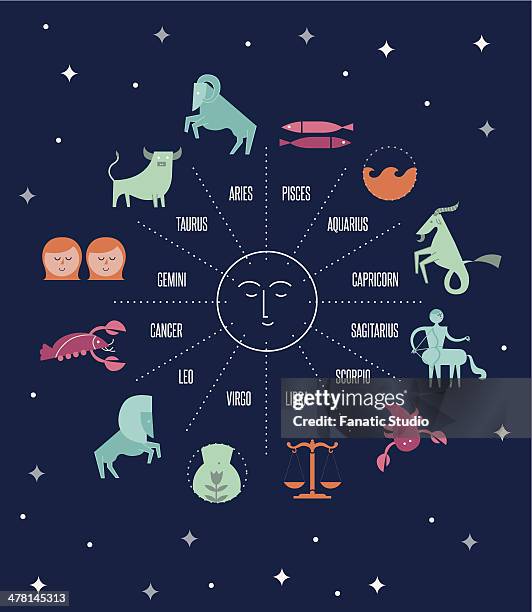 ilustrações, clipart, desenhos animados e ícones de illustration of zodiac signs over blue background - animal scale