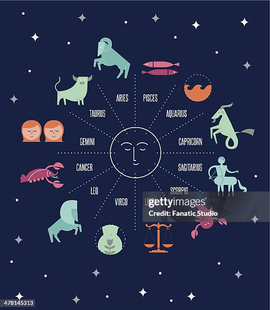 illustration of zodiac signs over blue background - virgo stock illustrations