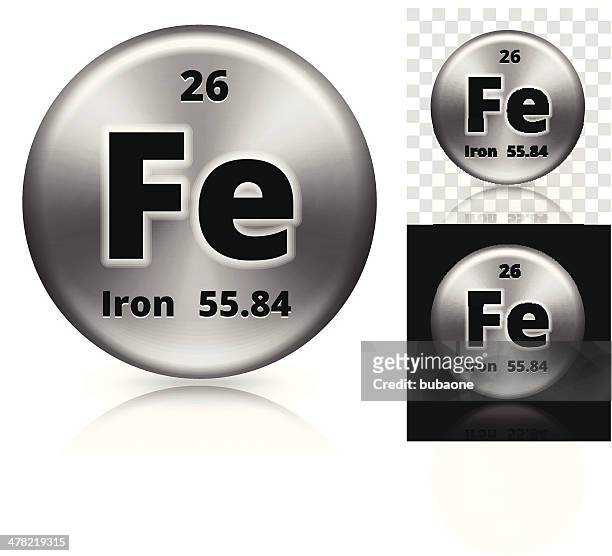 iron circle element background set - periodic table 幅插畫檔、美工圖案、卡通及圖標