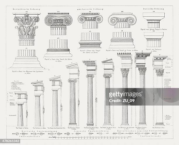 illustrazioni stock, clip art, cartoni animati e icone di tendenza di pilastri di ordini, pubblicato in 1878 - colonna architettonica