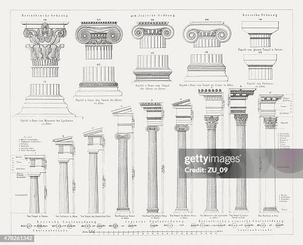 bildbanksillustrationer, clip art samt tecknat material och ikoner med classical pillars: corinthian, ionic, doric order, wood engravings, published 1878. - jonisk stil