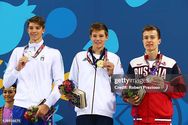 Silver medalist Alessandro Miressi of Italy, gold medalist Duncan Scott of Great Britain and and bronze medalist Vladislav Kozlov of Russia pose...