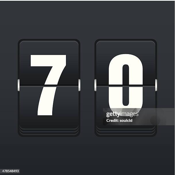 Countdown Program High Res Countdown Counter Photos and Premium High Res Pictures - Getty Images