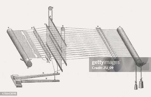 loom, wood engraving, published in 1878 - loom stock illustrations