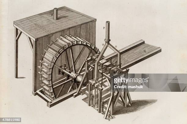 watermill engine - water wheel stock illustrations