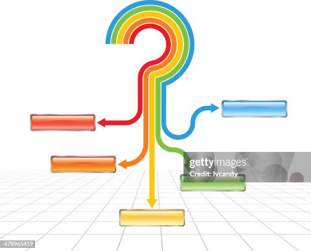 5 Point Question Examples 88 5 Points Template Stock Photos, High-Res Pictures, and Images ...