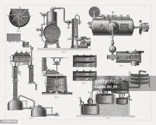 illustrazioni stock, clip art, cartoni animati e icone di tendenza di brandy distillery, pubblicato in 1878 - distillazione