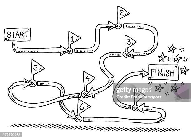 from start to finish numbered stages drawing - finale stock illustrations