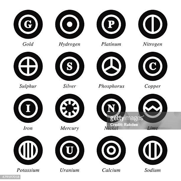 chemical element icons set 2 - black circle series - 水銀 幅插畫檔、美工圖案、卡通及圖標