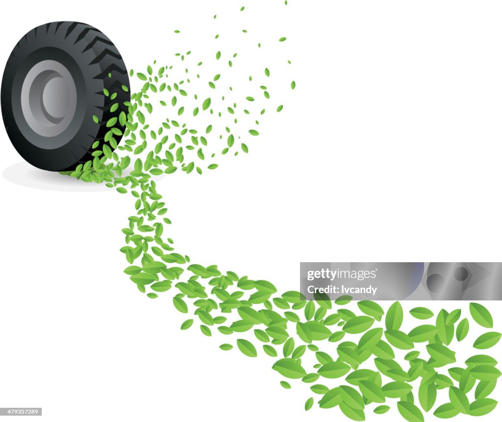 Verde Pneu faixas