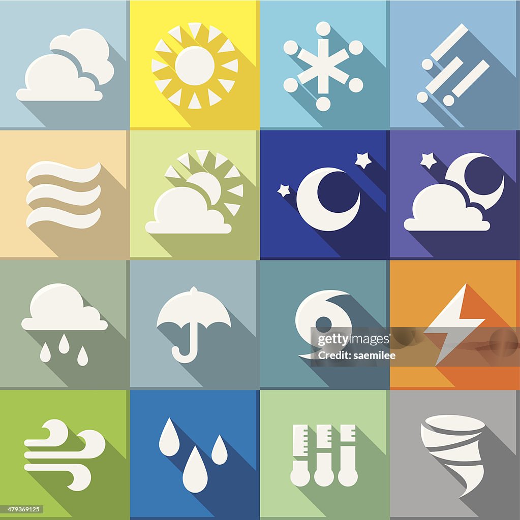 Wetter-Icons