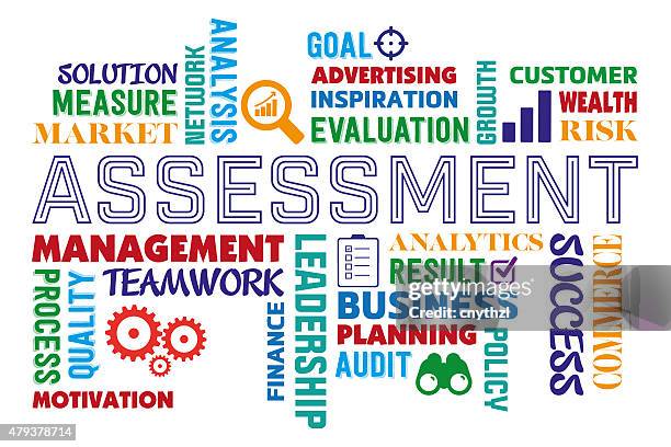 risk assessment word cloud with icons - word cloud stock illustrations