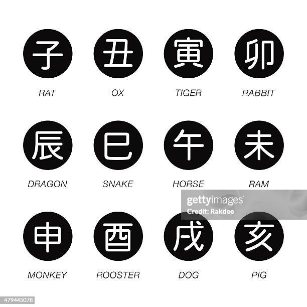 bildbanksillustrationer, clip art samt tecknat material och ikoner med japanese zodiac characters icons - black circle series - japansk skrift