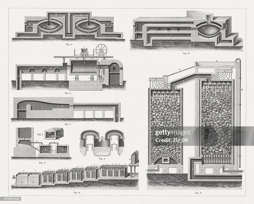Soda production, wood engravings, published in 1878