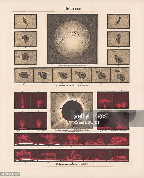 ilustrações, clipart, desenhos animados e ícones de eclipses e suas proeminências publicado em 1878 - eclipse solar