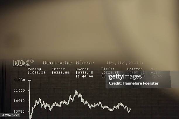 Graph shows the day's performance of the DAX at the Frankfurt Stock Exchange, at the day after the 'NO' vote in the Greek referendum on July 6, 2015...