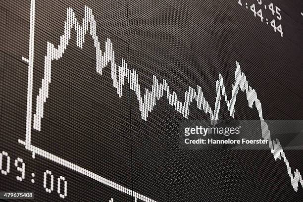 Graph shows the day's performance of the DAX at the Frankfurt Stock Exchange, at the day after the 'NO' vote in the Greek referendum on July 6, 2015...