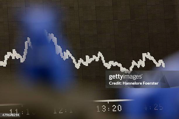 Graph shows the day's performance of the DAX at the Frankfurt Stock Exchange, at the day after the 'NO' vote in the Greek referendum on July 6, 2015...