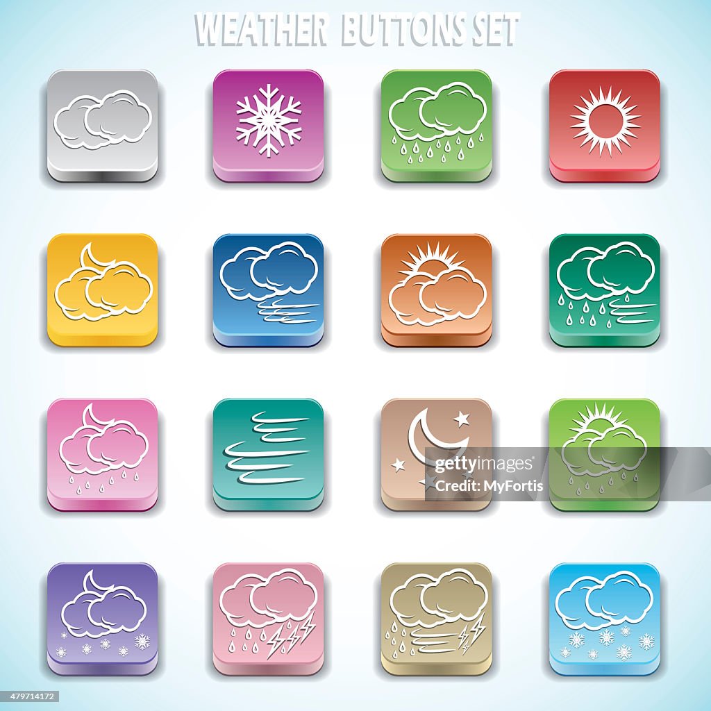 Button Card Weather Examples Weather Buttons Set High-Res Vector Graphic - Getty Images