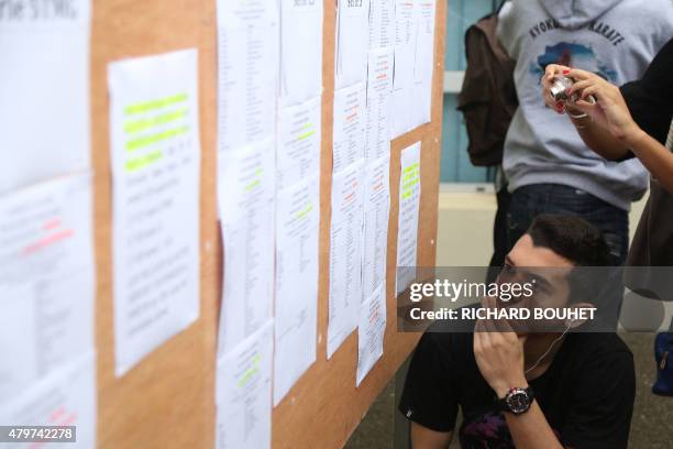 Students react after viewing the results of the baccalaureat exam on July 7, 2015 at the Leconte de Lisle high school in Saint-Denis-de-la-Reunion,...