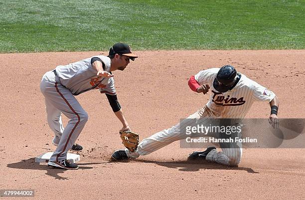 Hardy of the Baltimore Orioles catches Aaron Hicks of the Minnesota Twins stealing second base during the fourth inning of the game on July 8, 2015...