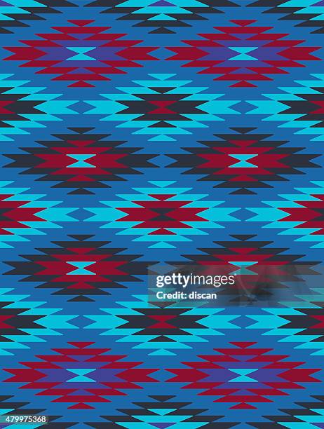 1,116 Native American Texture Stock Photos, High-Res Pictures, and ...