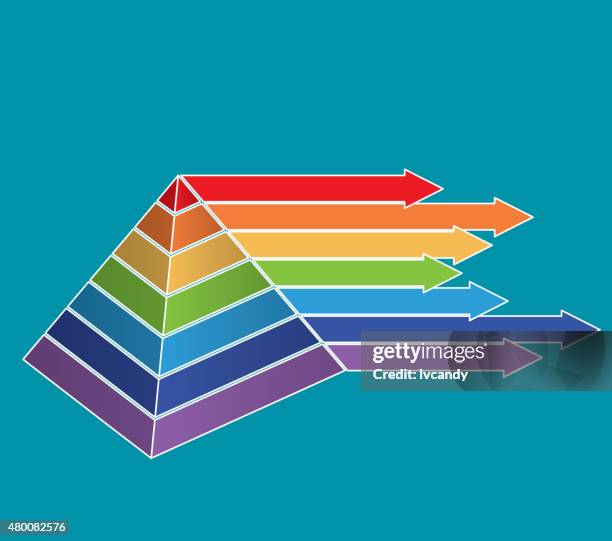 59 Reverse Pyramid Stock Photos, High-Res Pictures, and Images - Getty ...
