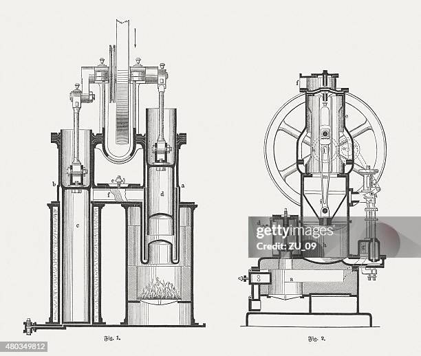 caloric engines, published in 1880 - powerful engine stock illustrations