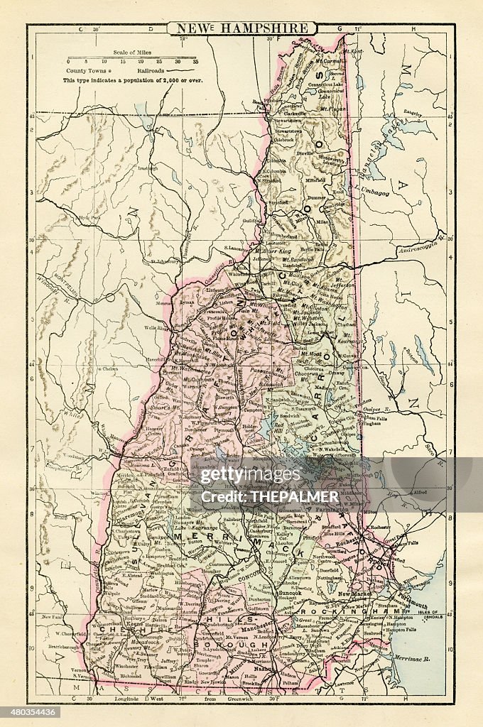 Map of New Hampshire 1885