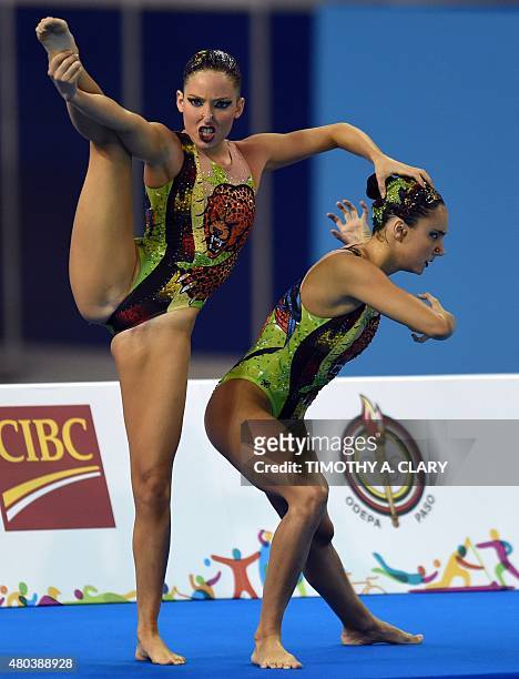 Luisa Borges and Maria-Eduarda Miccuci of Brazil during the Synchronized Swimming Duet Finals at the during the Toronto 2015 Pan American Games in...