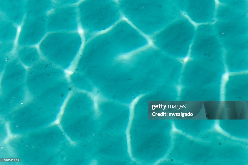 Shining turquoise water ripple background