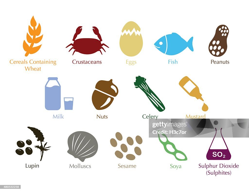 Allergens icon set