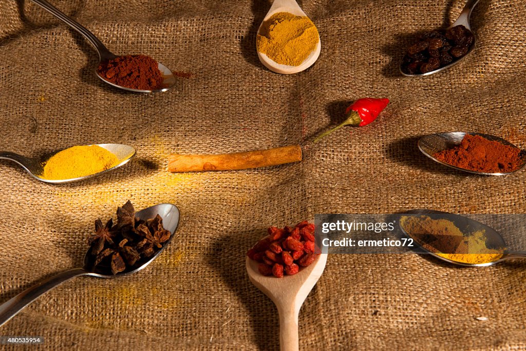 Spices and flavors