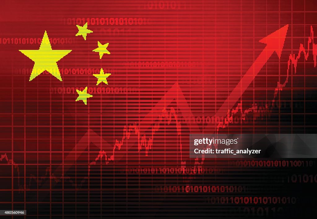 Chinese economy background