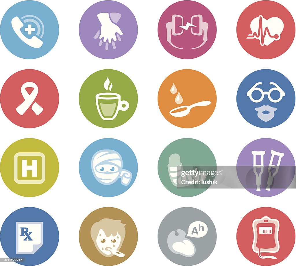 Erste Hilfe/Wheelico Symbole