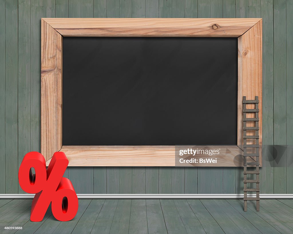 Blank blackboard with red percentage sign wood ladder