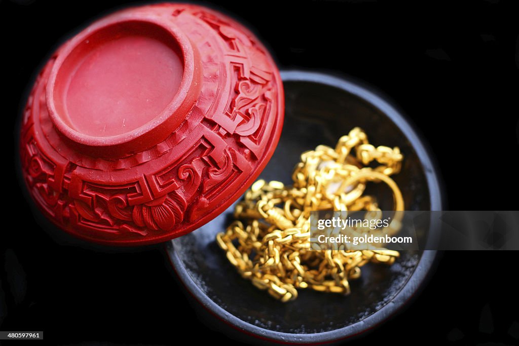 Gold in China