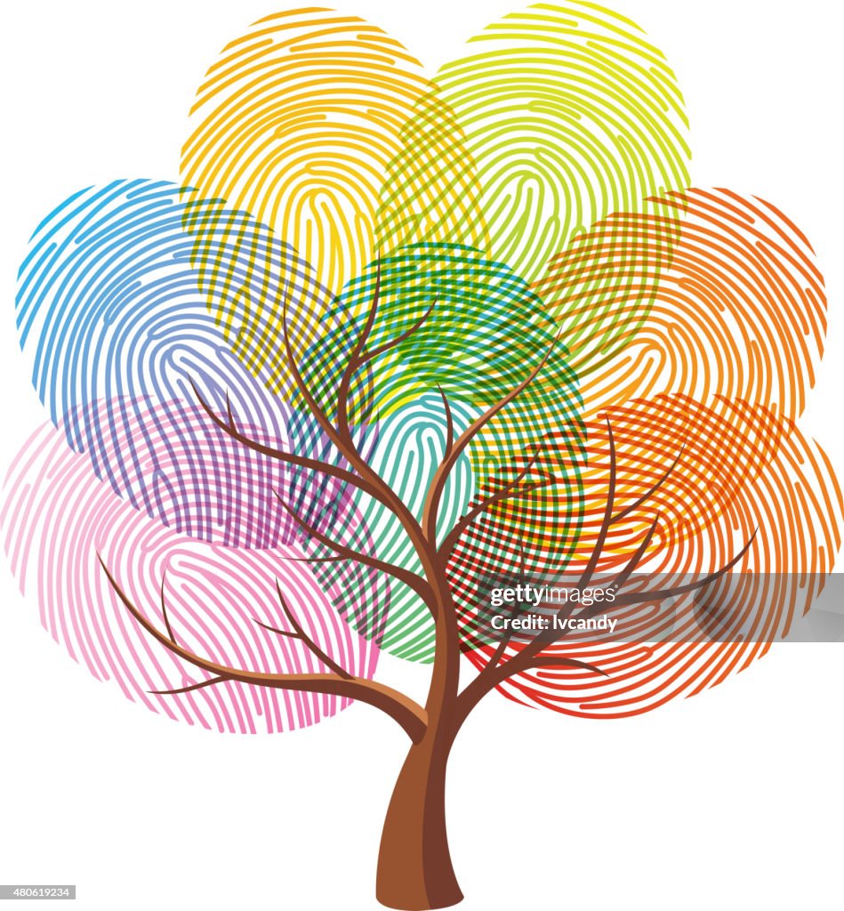 Fingerprint tree