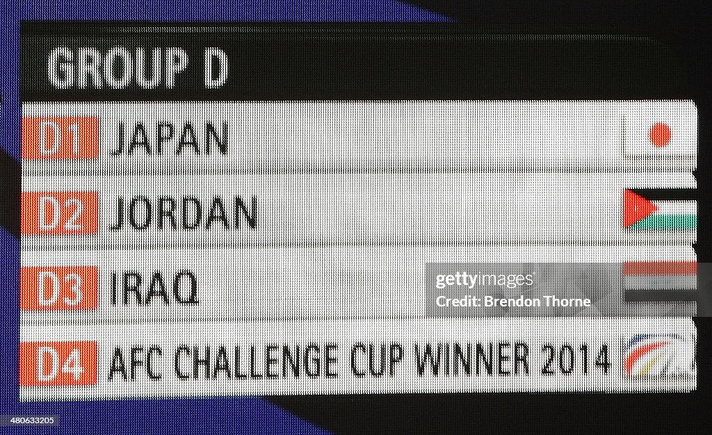 2015 AFC Asian Cup Draw