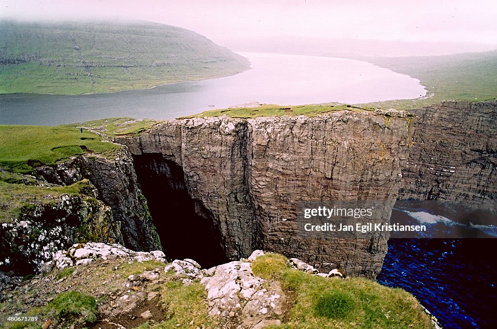 Two levels of water