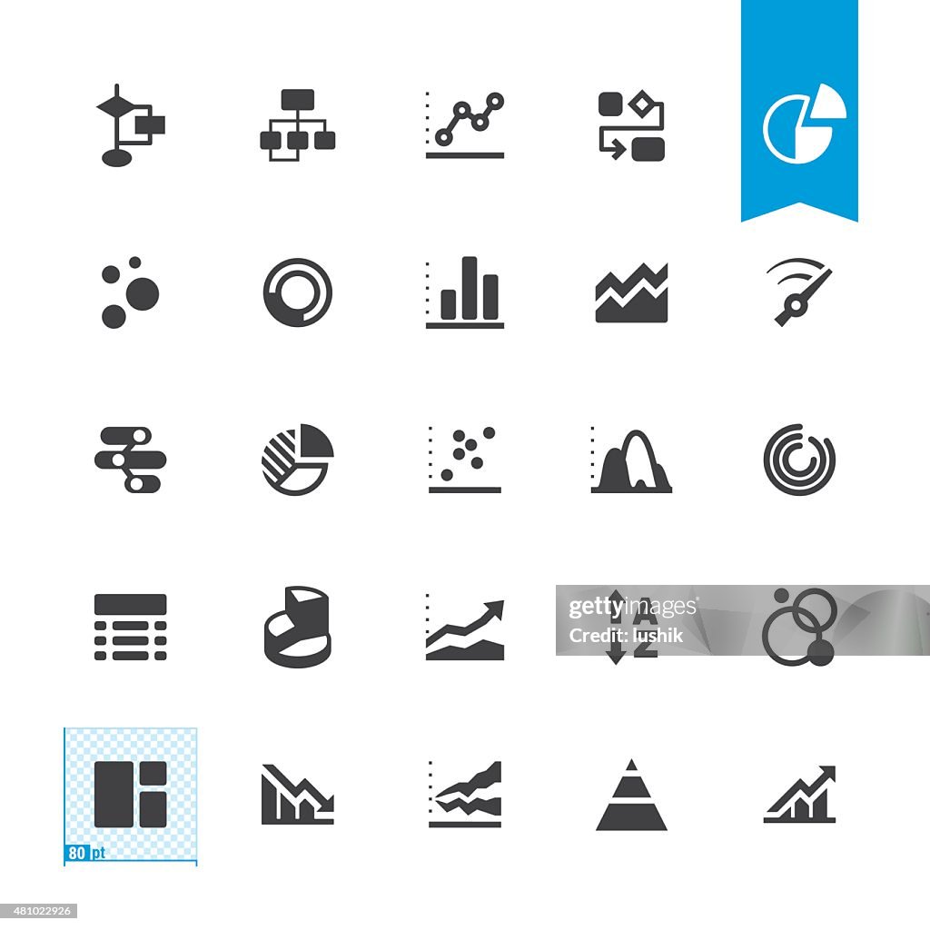 Chart types related vector icons