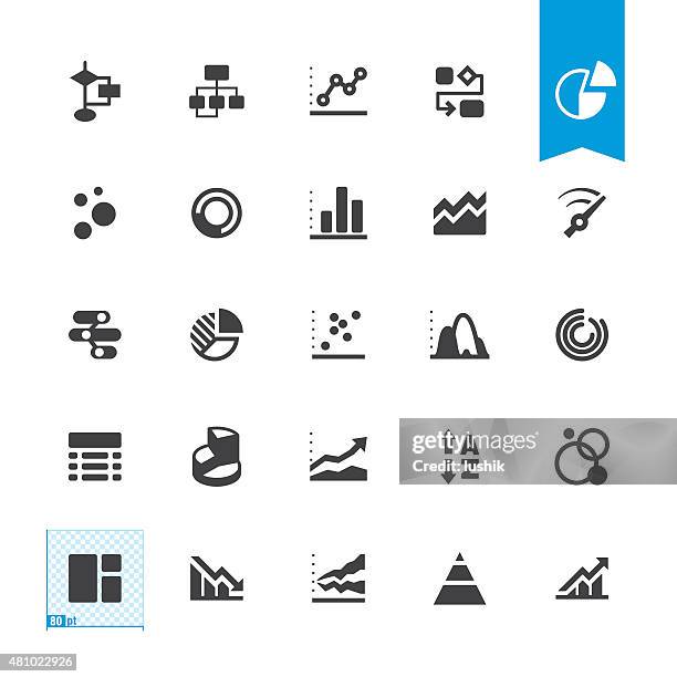 chart types related vector icons - gantt chart stock illustrations