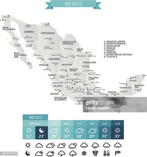 ilustraciones, imágenes clip art, dibujos animados e iconos de stock de méxico - carta metereológica